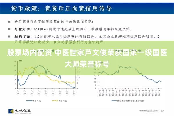 股票场内配资 中医世家芦文俊荣获国家一级国医大师荣誉称号