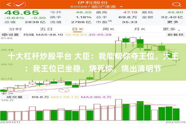 十大杠杆炒股平台 大臣：我能帮你夺王位，大王：我王位已坐稳，烧死你，烧出清明节