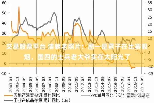 交易股票平台 清朝老照片：图一是男子在比赛吸烟，图四的士兵老大爷实在太阳光了