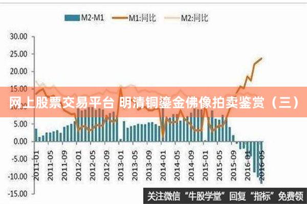 网上股票交易平台 明清铜鎏金佛像拍卖鉴赏（三）