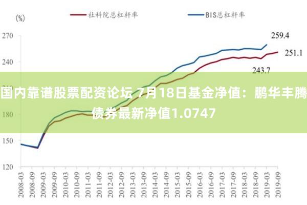 国内靠谱股票配资论坛 7月18日基金净值：鹏华丰腾债券最新净值1.0747