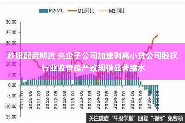 炒股配资期货 央企子公司加速剥离小贷公司股权 行业监管趋严致规模显著缩水