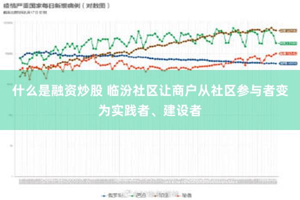 什么是融资炒股 临汾社区让商户从社区参与者变为实践者、建设者