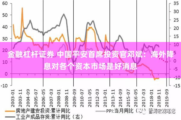 金融杠杆证券 中国平安首席投资官邓斌：海外降息对各个资本市场是好消息