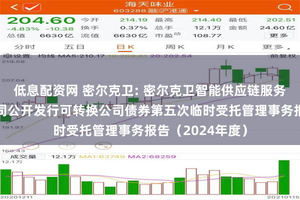 低息配资网 密尔克卫: 密尔克卫智能供应链服务集团股份有限公司公开发行可转换公司债券第五次临时受托管理事务报告（2024年度）