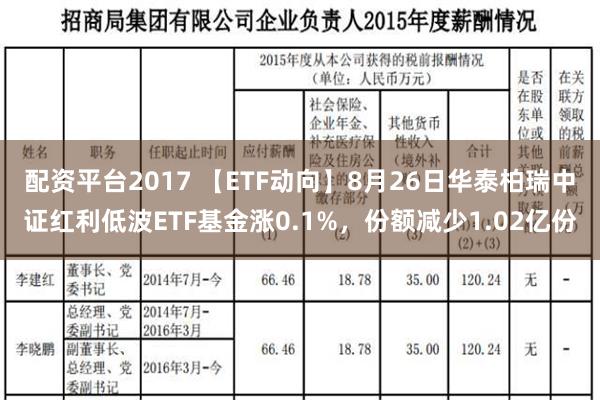 配资平台2017 【ETF动向】8月26日华泰柏瑞中证红利低波ETF基金涨0.1%，份额减少1.02亿份