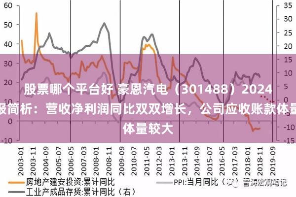 股票哪个平台好 豪恩汽电（301488）2024年中报简析：营收净利润同比双双增长，公司应收账款体量较大