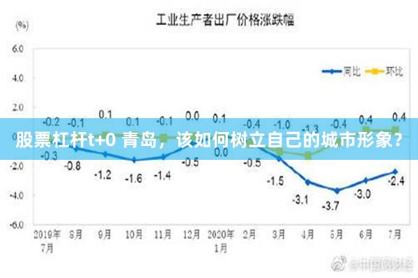 股票杠杆t+0 青岛，该如何树立自己的城市形象？