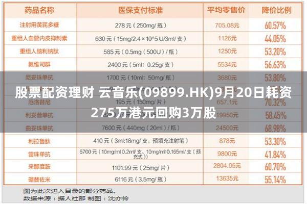 股票配资理财 云音乐(09899.HK)9月20日耗资275万港元回购3万股