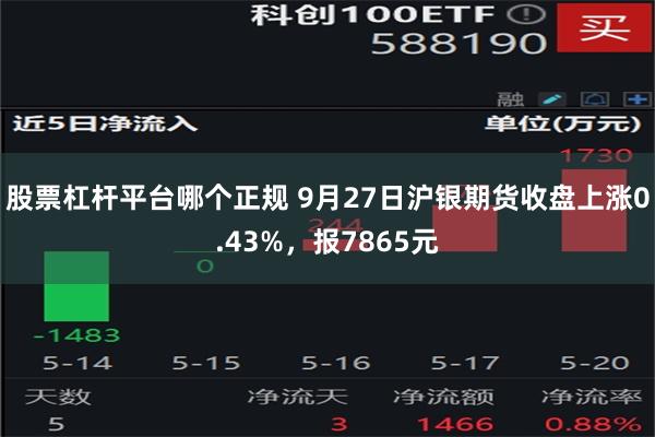 股票杠杆平台哪个正规 9月27日沪银期货收盘上涨0.43%，报7865元