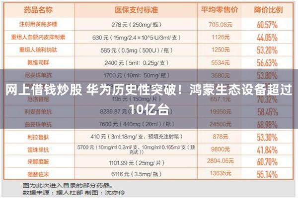 网上借钱炒股 华为历史性突破！鸿蒙生态设备超过10亿台