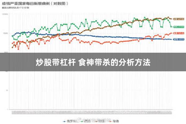 炒股带杠杆 食神带杀的分析方法