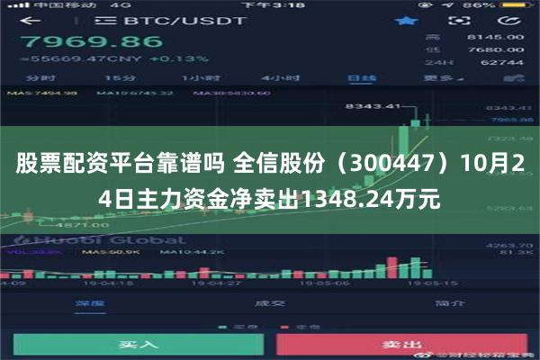 股票配资平台靠谱吗 全信股份（300447）10月24日主力资金净卖出1348.24万元