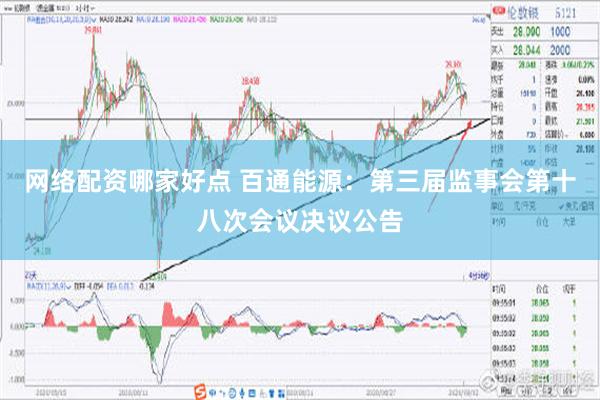 网络配资哪家好点 百通能源：第三届监事会第十八次会议决议公告