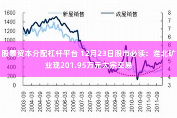 股票资本分配杠杆平台 12月23日股市必读：淮北矿业现201.95万元大宗交易