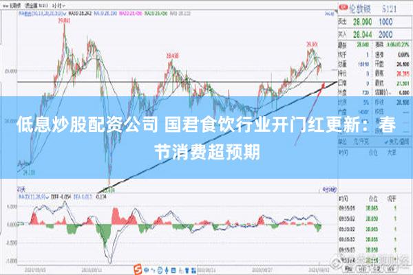 低息炒股配资公司 国君食饮行业开门红更新：春节消费超预期