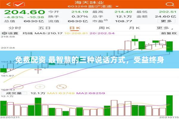 免费配资 最智慧的三种说话方式，受益终身