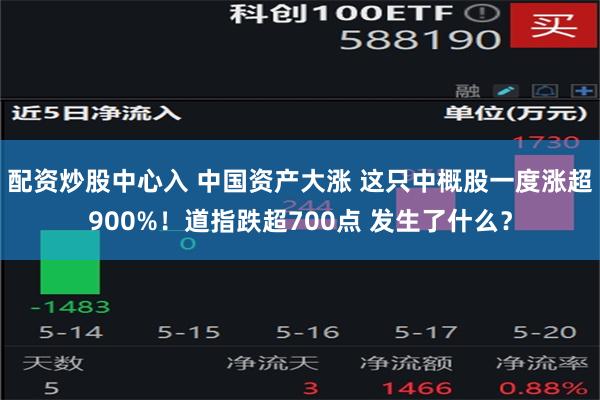 配资炒股中心入 中国资产大涨 这只中概股一度涨超900%！道指跌超700点 发生了什么？