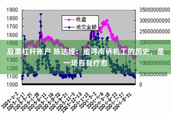 股票杠杆账户 陈达娅：追寻南侨机工的历史，是一场自我疗愈