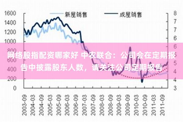 网络股指配资哪家好 中农联合：公司会在定期报告中披露股东人数，请关注公司定期报告