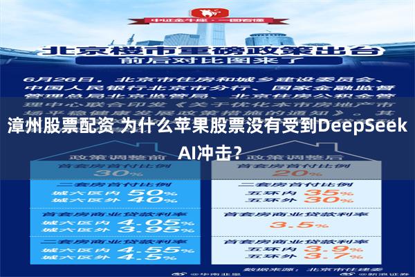 漳州股票配资 为什么苹果股票没有受到DeepSeek AI冲击？